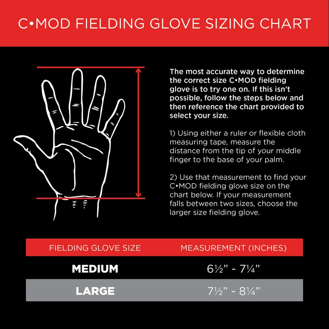 Marucci Capitol Series C•MOD 12.00" C15K2 Pitcher/Infield Glove All Gloves 4 Marucci Capitol Series C•MOD 12.00" C15K2 Pitcher/Infield Glove All Gloves