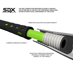 Baseball Bats Marucci Hex Connect -8 MSBHCX8 (USSSA) 2 3/4