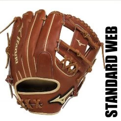 Apollo Sports Inc Glove Re-Lacing And Repair Services Web Only Re-Lace 11 Apollo Sports Inc Glove Re-Lacing And Repair Services Web Only Re-Lace