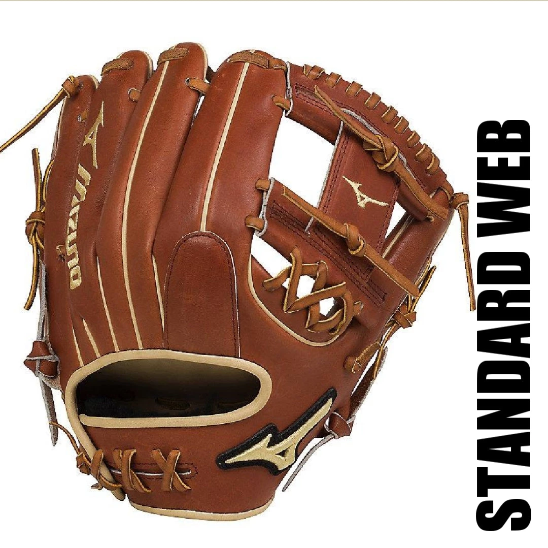 Apollo Sports Inc Glove Re-Lacing And Repair Services Web Only Re-Lace 4 Apollo Sports Inc Glove Re-Lacing And Repair Services Web Only Re-Lace