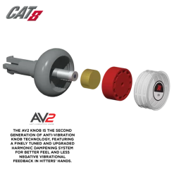 Marucci CAT 8 -3 (BBCOR) Adult Bat Baseball Bats